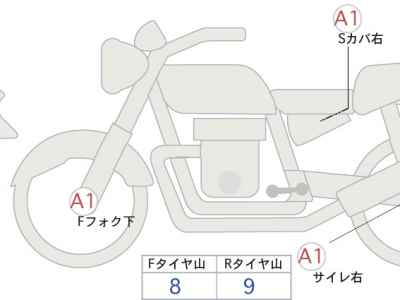 Kawasaki Eliminator 400SE 2024