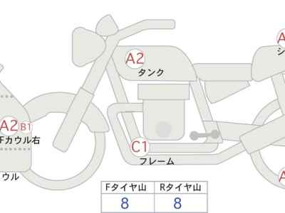 Honda CBR600RR 2013