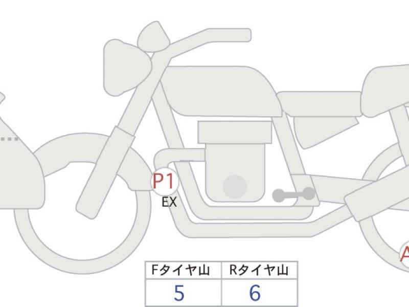 Honda CB650R E-Clutch 2025