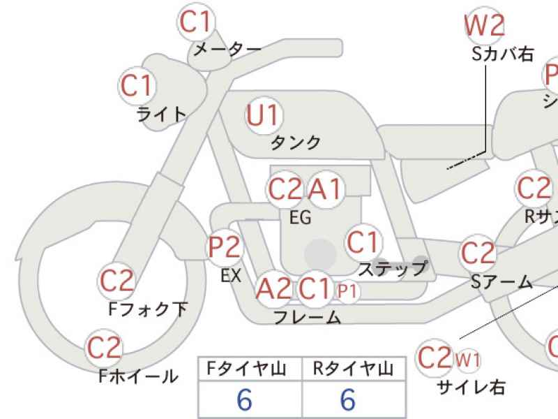 Suzuki GrassTracker