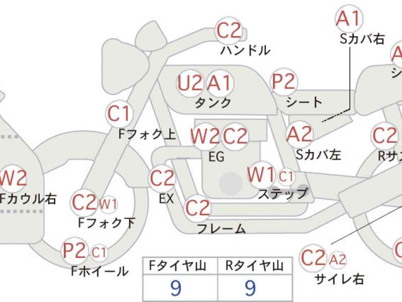 Suzuki Across