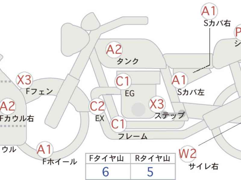 Yamaha YZF-R25