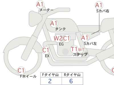 Kawasaki Z1000 2020