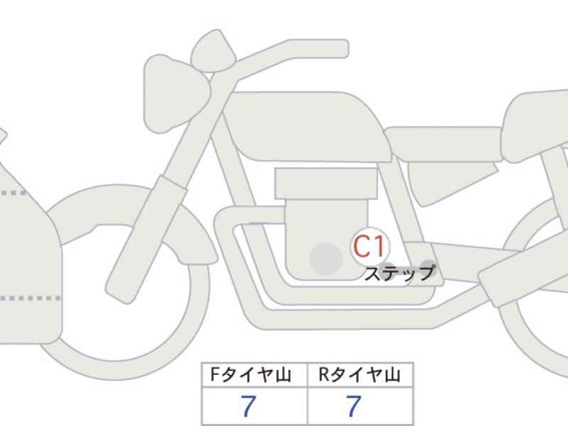 Honda CBR400R 2024