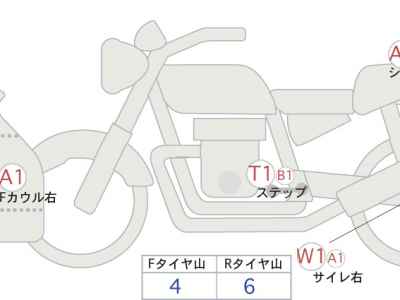 Yamaha YZF-R7 2023