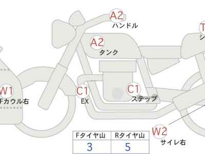 Yamaha YZF-R25 2019