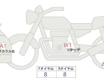 Kawasaki Ninja ZX-4RR 2025