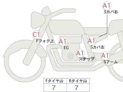 Yamaha MT-07 2014