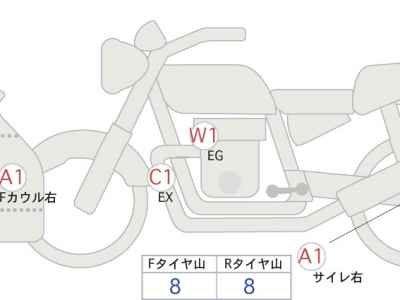 Triumph Daytona 675R 2014