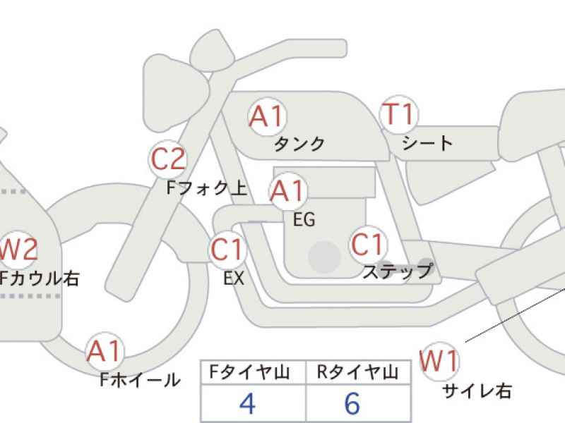 Yamaha YZF-R25