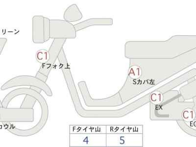 BMW C400GT 2022