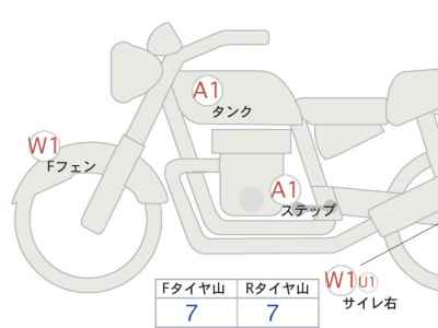 Honda GB350C 2025