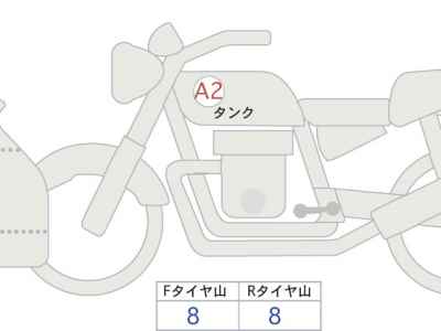 Yamaha YZF-R1M 2025
