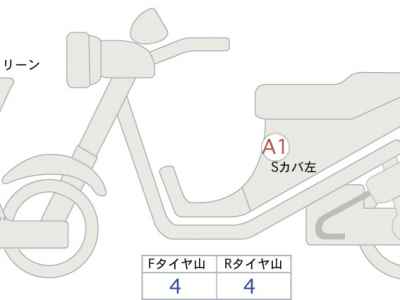 Honda X-Adv 750 2024