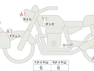Honda NC750X DCT 2014