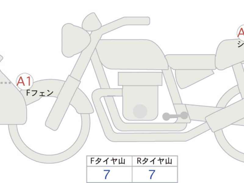 Honda CRF250L