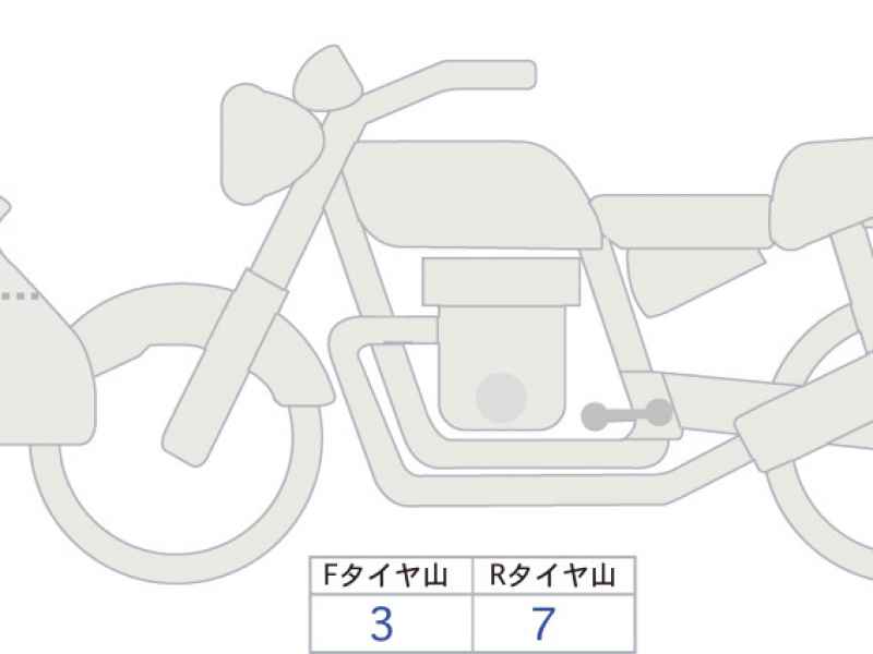Yamaha Tracer 9 GT 2024