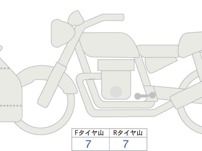 Kawasaki Ninja ZX-6R 2025
