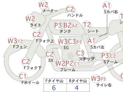 Yamaha R1-Z
