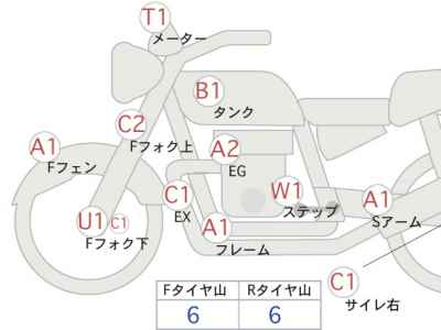 Kawasaki Balius ZR250