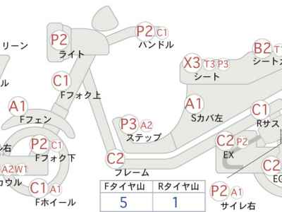 Suzuki Skywave 250