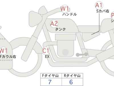 Honda CBR600RR 2014