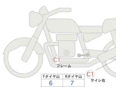 Honda GB350 2024