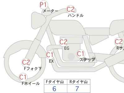 Honda CB1100EX 2016