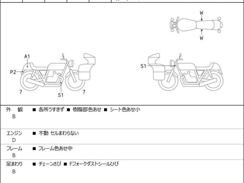 Suzuki SV650