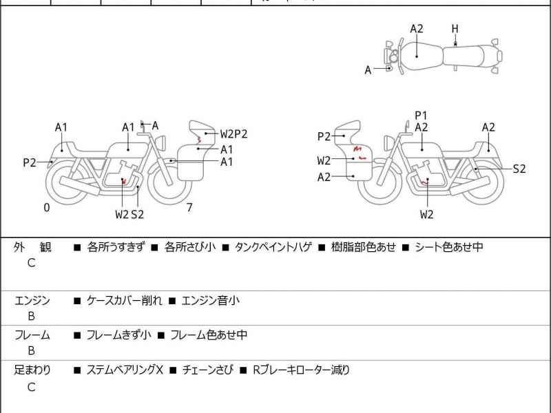Yamaha YZF-R25
