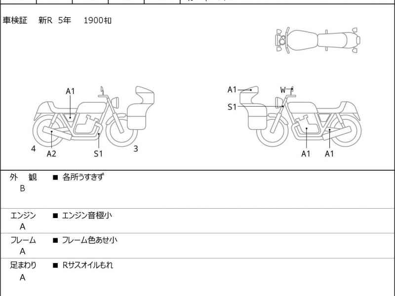 Ducati Scrambler Icon 2020