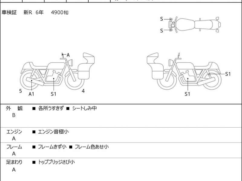 Yamaha SR400 2021