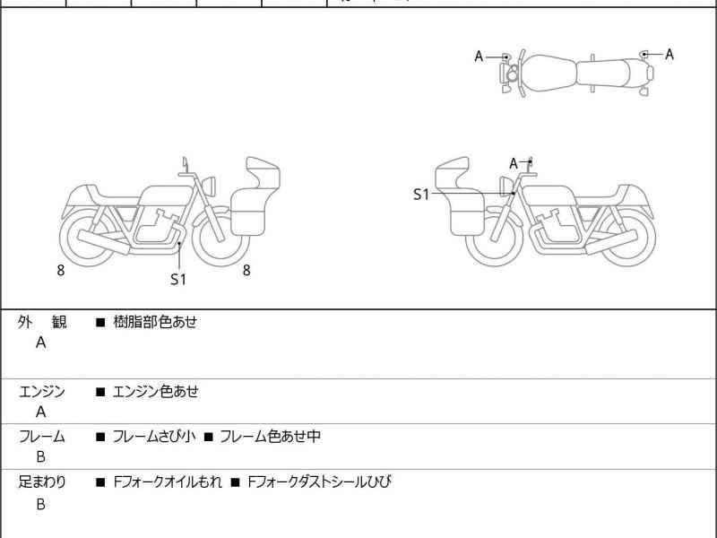 Suzuki Gixxer 250SF