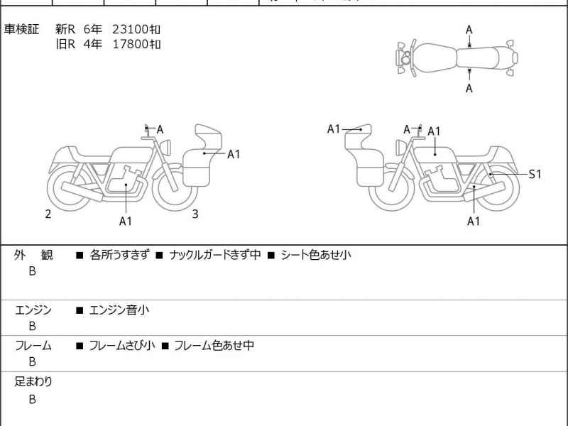 Yamaha Tracer 900 2017