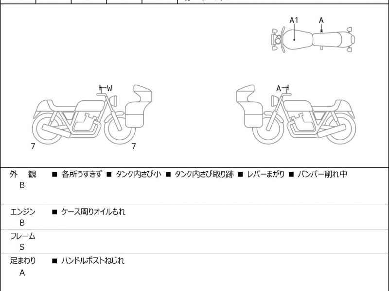 Honda Rebel CMX250 Trike