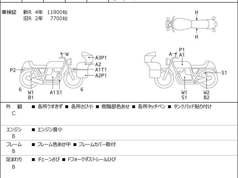 Suzuki Hayabusa 2017