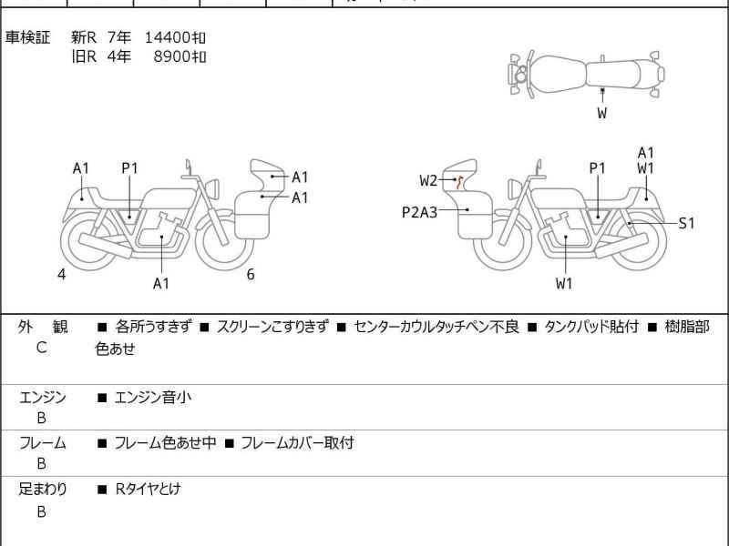 Suzuki GSX-R1000 2015