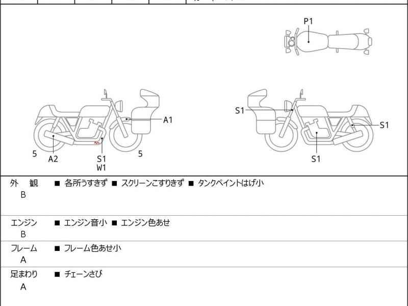 Honda Rebel CMX1100 2022