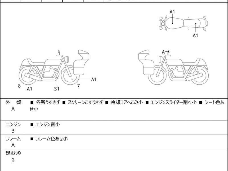 Kawasaki Ninja ZX-4R SE 2023