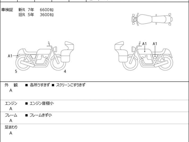 Kawasaki Z900RS Cafe 2020