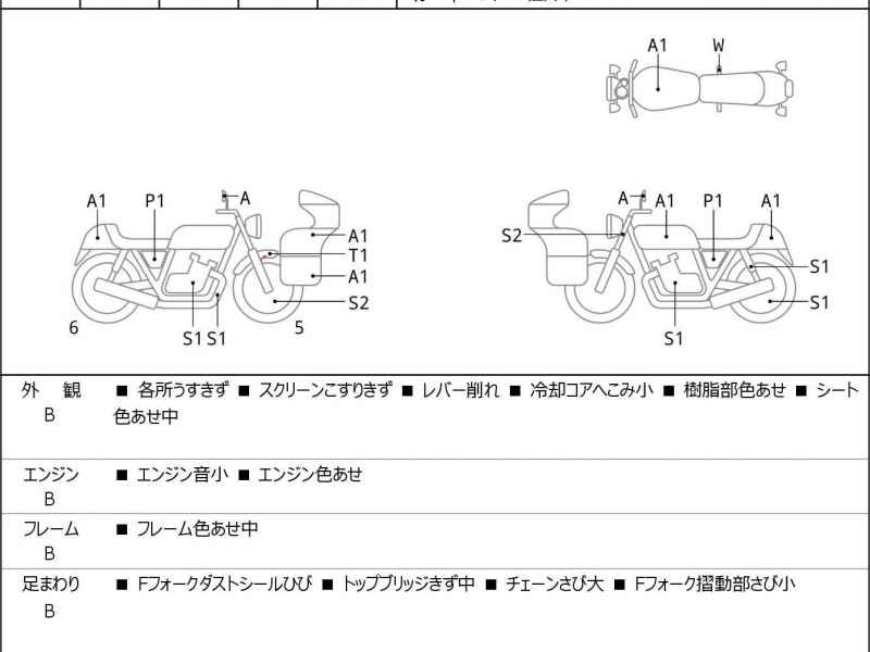Yamaha YZF-R25