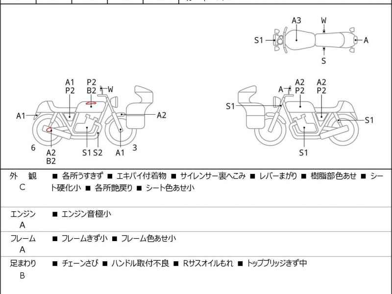 Honda GB350 2023