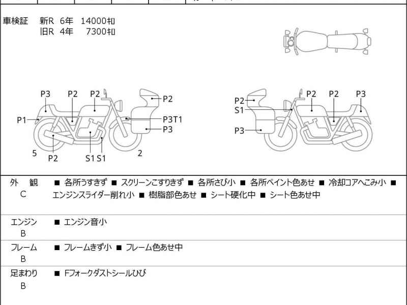 Kawasaki Z800 2015
