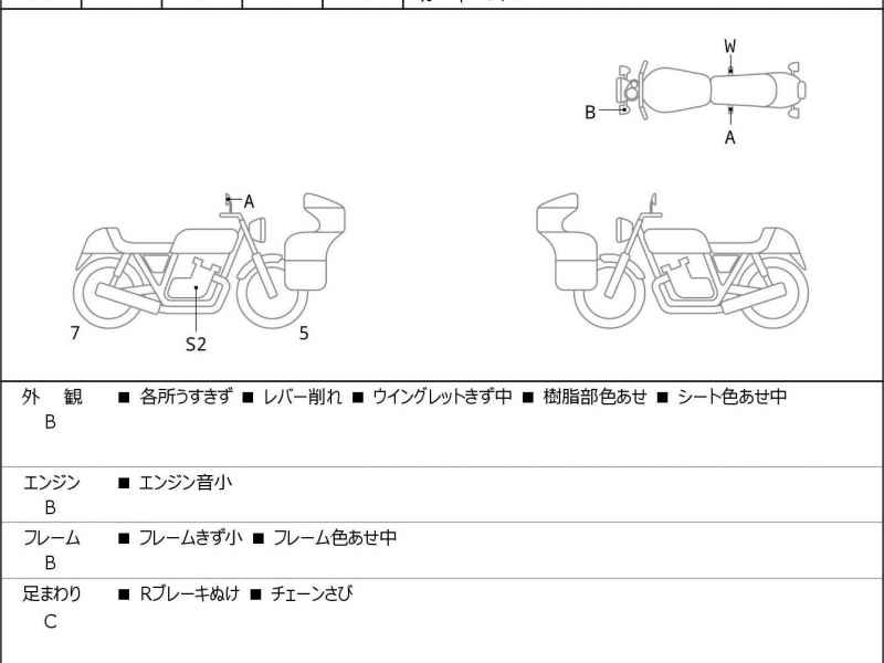 Ducati Streetfighter V4S 2021