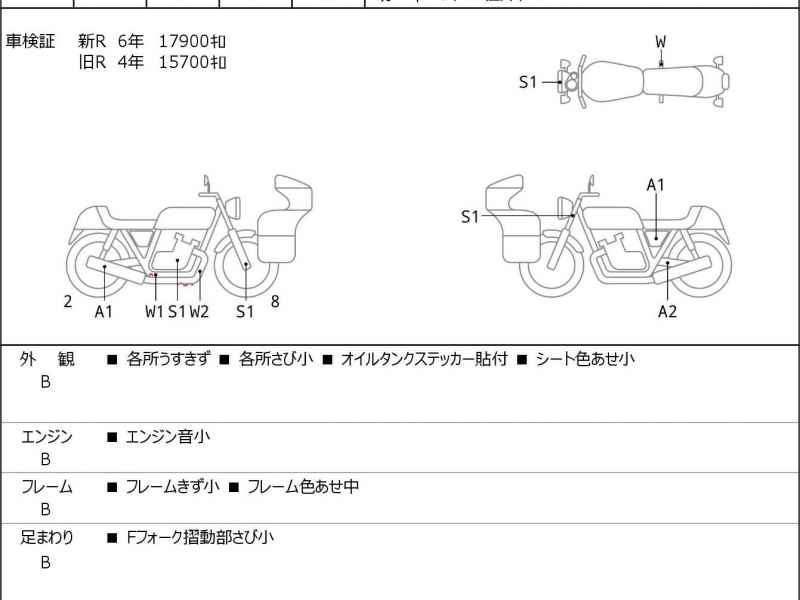 Harley-Davidson Blackline FXS1580 2013