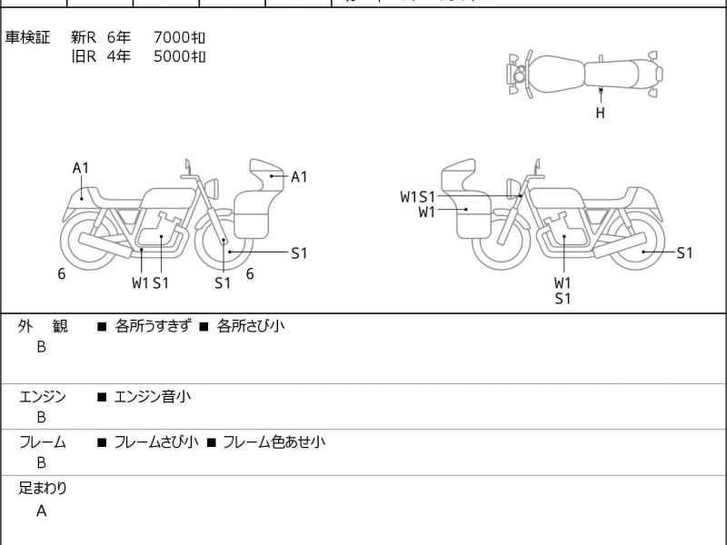 Harley-Davidson FLHT1750 2019
