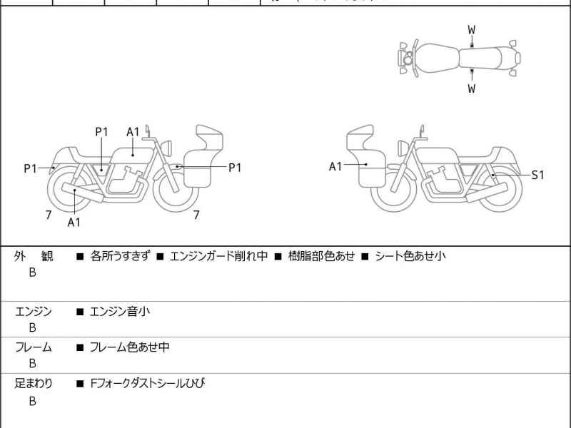BMW R1200RS
