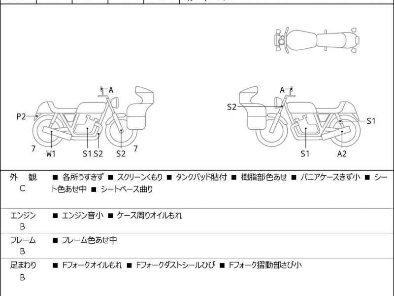 Honda ST1300 Pan-European
