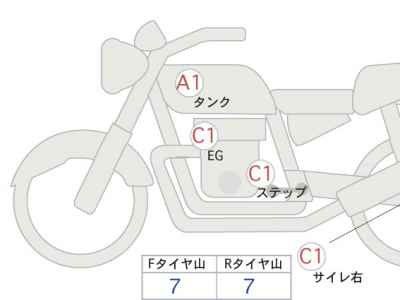 Harley-Davidson Rocker C FXCWC1580 2009