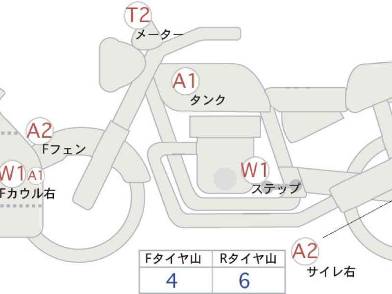 Honda CBR650R 2021